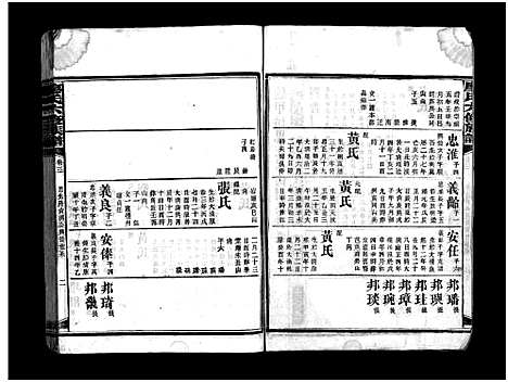 [廖]廖氏六修族谱_5卷首4卷-廖氏族谱 (湖南) 廖氏六修家谱_二十八.pdf