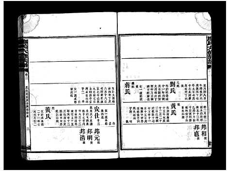 [廖]廖氏六修族谱_5卷首4卷-廖氏族谱 (湖南) 廖氏六修家谱_二十八.pdf