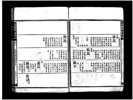 [廖]廖氏六修族谱_5卷首4卷-廖氏族谱 (湖南) 廖氏六修家谱_二十九.pdf