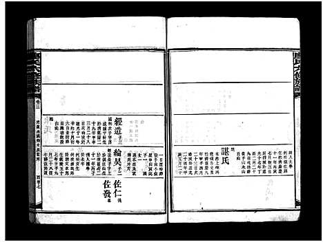 [廖]廖氏六修族谱_5卷首4卷-廖氏族谱 (湖南) 廖氏六修家谱_二十九.pdf