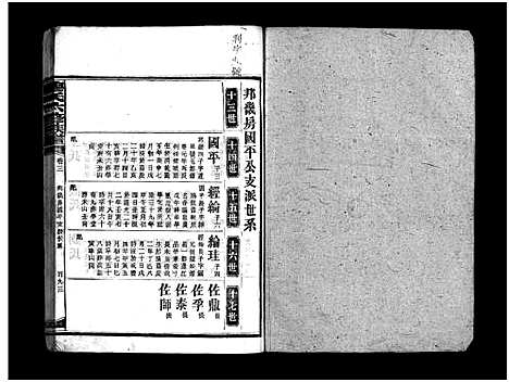 [廖]廖氏六修族谱_5卷首4卷-廖氏族谱 (湖南) 廖氏六修家谱_三十.pdf