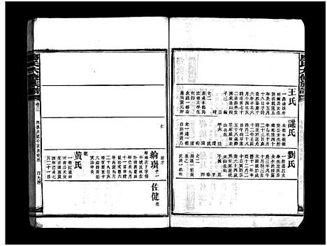 [廖]廖氏六修族谱_5卷首4卷-廖氏族谱 (湖南) 廖氏六修家谱_三十.pdf