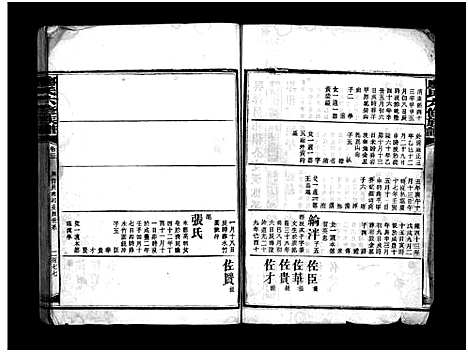 [廖]廖氏六修族谱_5卷首4卷-廖氏族谱 (湖南) 廖氏六修家谱_三十一.pdf