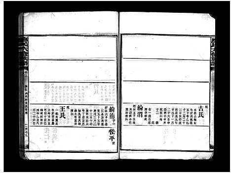 [廖]廖氏六修族谱_5卷首4卷-廖氏族谱 (湖南) 廖氏六修家谱_三十一.pdf