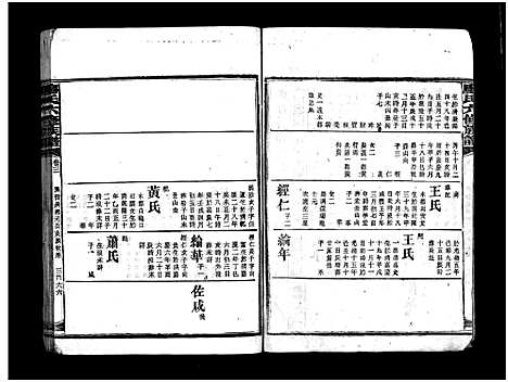 [廖]廖氏六修族谱_5卷首4卷-廖氏族谱 (湖南) 廖氏六修家谱_三十二.pdf