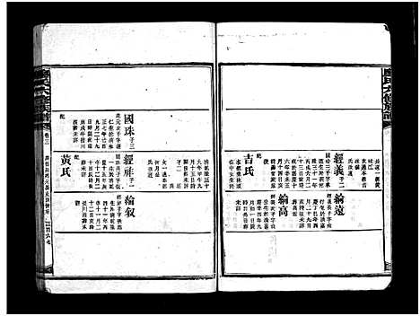 [廖]廖氏六修族谱_5卷首4卷-廖氏族谱 (湖南) 廖氏六修家谱_三十二.pdf