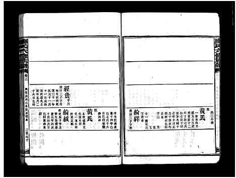 [廖]廖氏六修族谱_5卷首4卷-廖氏族谱 (湖南) 廖氏六修家谱_三十二.pdf