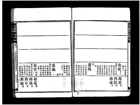 [廖]廖氏六修族谱_5卷首4卷-廖氏族谱 (湖南) 廖氏六修家谱_三十三.pdf