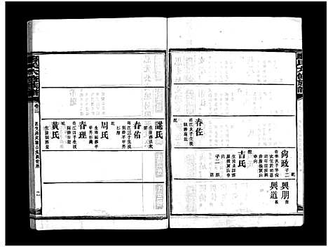 [廖]廖氏六修族谱_5卷首4卷-廖氏族谱 (湖南) 廖氏六修家谱_三十五.pdf