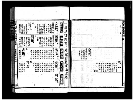 [廖]廖氏六修族谱_5卷首4卷-廖氏族谱 (湖南) 廖氏六修家谱_三十六.pdf