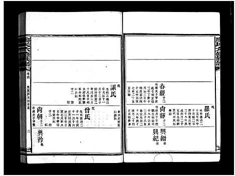 [廖]廖氏六修族谱_5卷首4卷-廖氏族谱 (湖南) 廖氏六修家谱_三十六.pdf