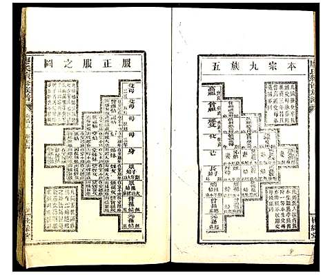 [廖]廖氏族谱 (湖南) 廖氏家谱_三.pdf