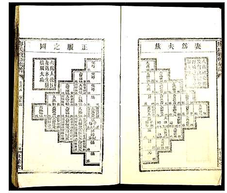 [廖]廖氏族谱 (湖南) 廖氏家谱_三.pdf