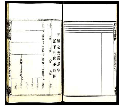 [廖]廖氏族谱 (湖南) 廖氏家谱_二十一.pdf