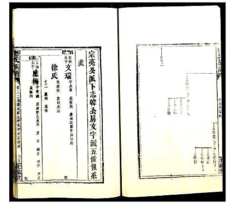 [廖]廖氏族谱 (湖南) 廖氏家谱_二十六.pdf