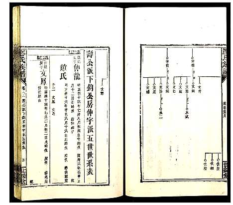 [廖]廖氏族谱 (湖南) 廖氏家谱_二十七.pdf