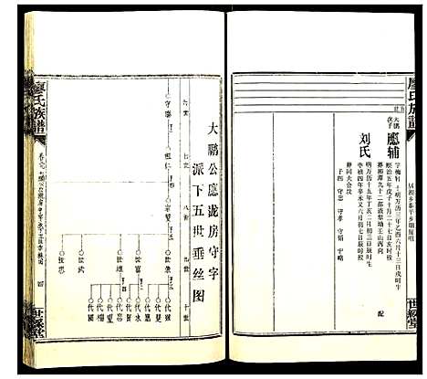 [廖]廖氏族谱 (湖南) 廖氏家谱_三十三.pdf