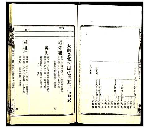 [廖]廖氏族谱 (湖南) 廖氏家谱_三十三.pdf