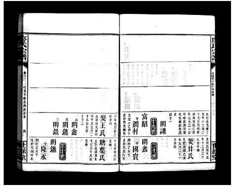 [廖]廖氏族谱_9卷_及卷首-Liao Shi_廖氏宗谱_廖氏族谱 (湖南) 廖氏家谱_九.pdf