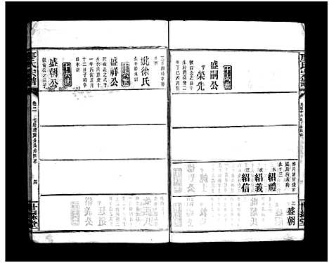 [廖]廖氏族谱_9卷_及卷首-Liao Shi_廖氏宗谱_廖氏族谱 (湖南) 廖氏家谱_十一.pdf