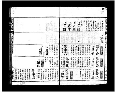 [廖]廖氏族谱_9卷_及卷首-Liao Shi_廖氏宗谱_廖氏族谱 (湖南) 廖氏家谱_十二.pdf