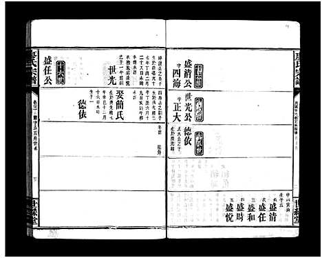 [廖]廖氏族谱_9卷_及卷首-Liao Shi_廖氏宗谱_廖氏族谱 (湖南) 廖氏家谱_十二.pdf