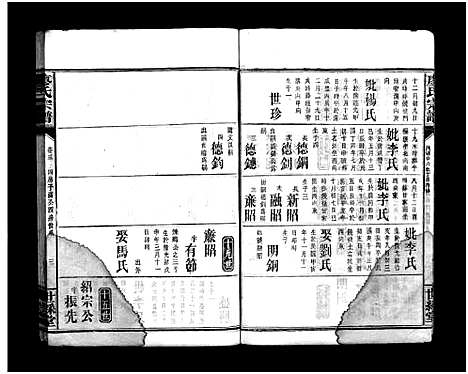 [廖]廖氏族谱_9卷_及卷首-Liao Shi_廖氏宗谱_廖氏族谱 (湖南) 廖氏家谱_十三.pdf