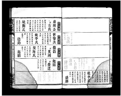 [廖]廖氏族谱_9卷_及卷首-Liao Shi_廖氏宗谱_廖氏族谱 (湖南) 廖氏家谱_十三.pdf