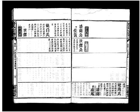 [廖]廖氏族谱_9卷_及卷首-Liao Shi_廖氏宗谱_廖氏族谱 (湖南) 廖氏家谱_十九.pdf