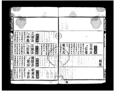 [廖]廖氏族谱_9卷_及卷首-Liao Shi_廖氏宗谱_廖氏族谱 (湖南) 廖氏家谱_二十二.pdf