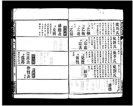 [廖]廖氏族谱_9卷_及卷首-Liao Shi_廖氏宗谱_廖氏族谱 (湖南) 廖氏家谱_二十九.pdf