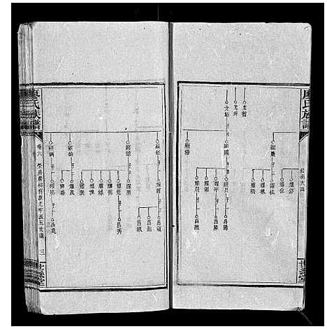 [廖]廖氏族谱_17卷首1卷 (湖南) 廖氏家谱_五.pdf