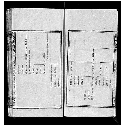 [廖]廖氏族谱_17卷首1卷 (湖南) 廖氏家谱_十一.pdf