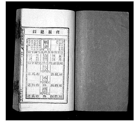 [廖]廖氏族谱_35卷首5卷 (湖南) 廖氏家谱_三.pdf