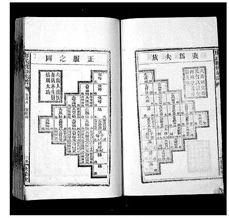 [廖]廖氏族谱_35卷首5卷 (湖南) 廖氏家谱_三.pdf