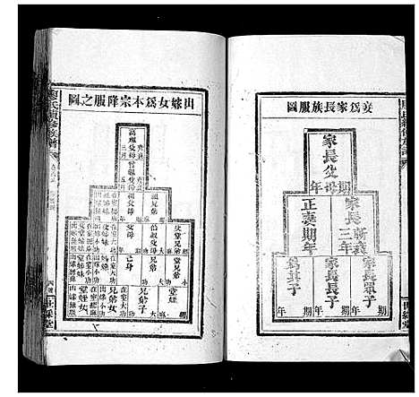 [廖]廖氏族谱_35卷首5卷 (湖南) 廖氏家谱_三.pdf