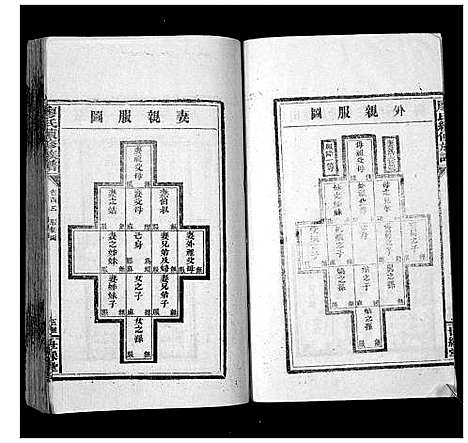 [廖]廖氏族谱_35卷首5卷 (湖南) 廖氏家谱_三.pdf