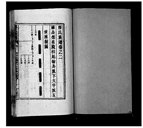 [廖]廖氏族谱_35卷首5卷 (湖南) 廖氏家谱_七.pdf