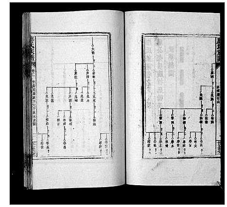 [廖]廖氏族谱_35卷首5卷 (湖南) 廖氏家谱_七.pdf