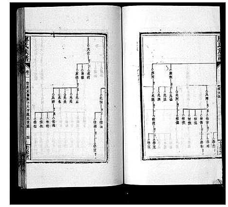 [廖]廖氏族谱_35卷首5卷 (湖南) 廖氏家谱_七.pdf