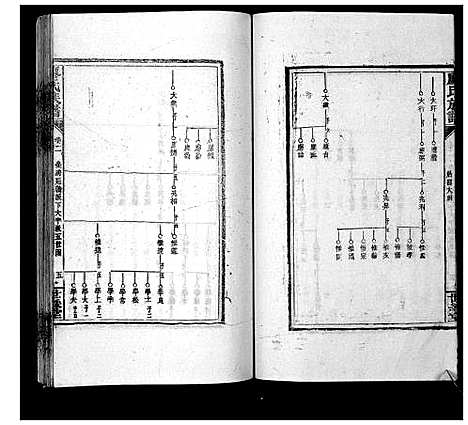 [廖]廖氏族谱_35卷首5卷 (湖南) 廖氏家谱_七.pdf