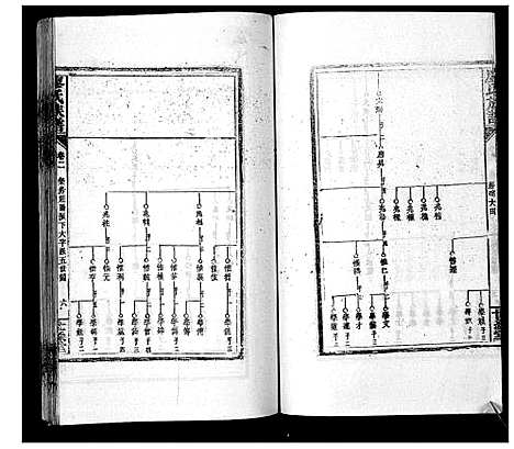 [廖]廖氏族谱_35卷首5卷 (湖南) 廖氏家谱_七.pdf