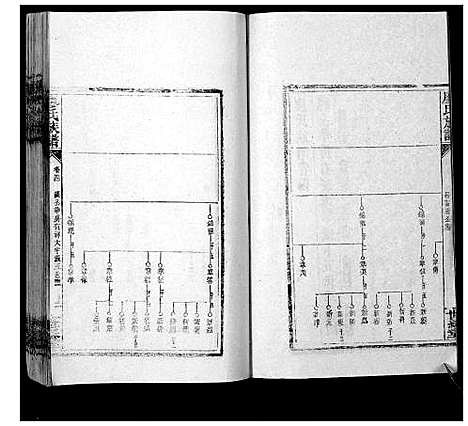 [廖]廖氏族谱_35卷首5卷 (湖南) 廖氏家谱_九.pdf