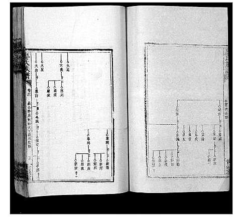 [廖]廖氏族谱_35卷首5卷 (湖南) 廖氏家谱_九.pdf