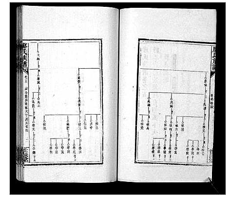 [廖]廖氏族谱_35卷首5卷 (湖南) 廖氏家谱_十.pdf