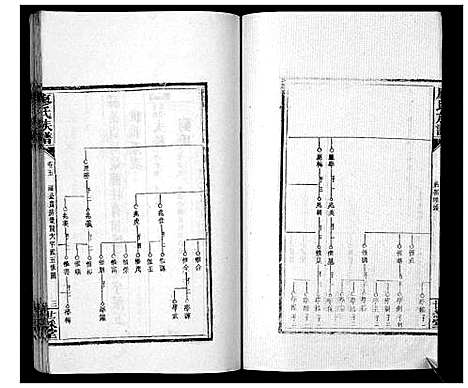 [廖]廖氏族谱_35卷首5卷 (湖南) 廖氏家谱_十.pdf