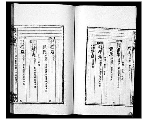 [廖]廖氏族谱_35卷首5卷 (湖南) 廖氏家谱_十.pdf