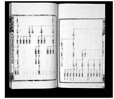 [廖]廖氏族谱_35卷首5卷 (湖南) 廖氏家谱_十一.pdf