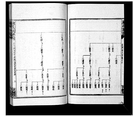 [廖]廖氏族谱_35卷首5卷 (湖南) 廖氏家谱_十一.pdf