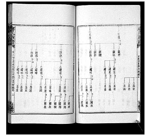 [廖]廖氏族谱_35卷首5卷 (湖南) 廖氏家谱_十三.pdf